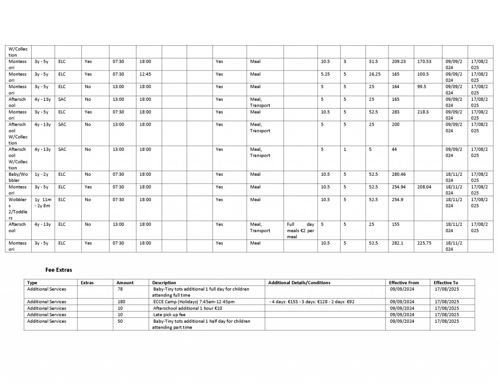 Fee Table (10)_Página_3