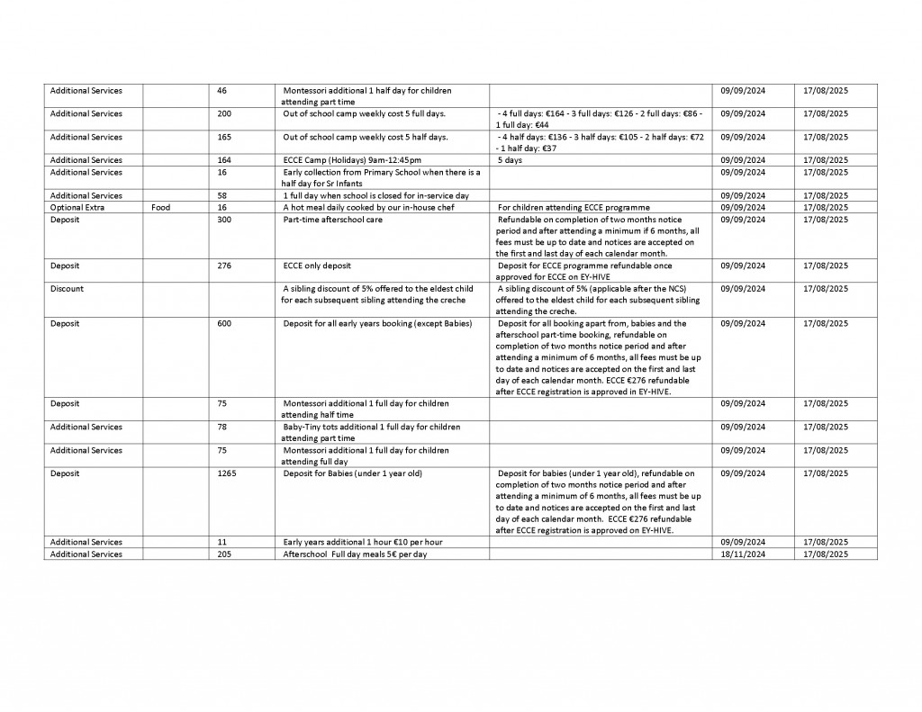 Fee Table (10)_Página_4