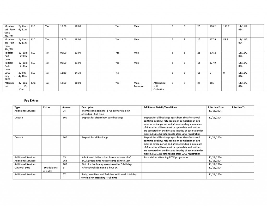 Fee Table Tolka _Página_2