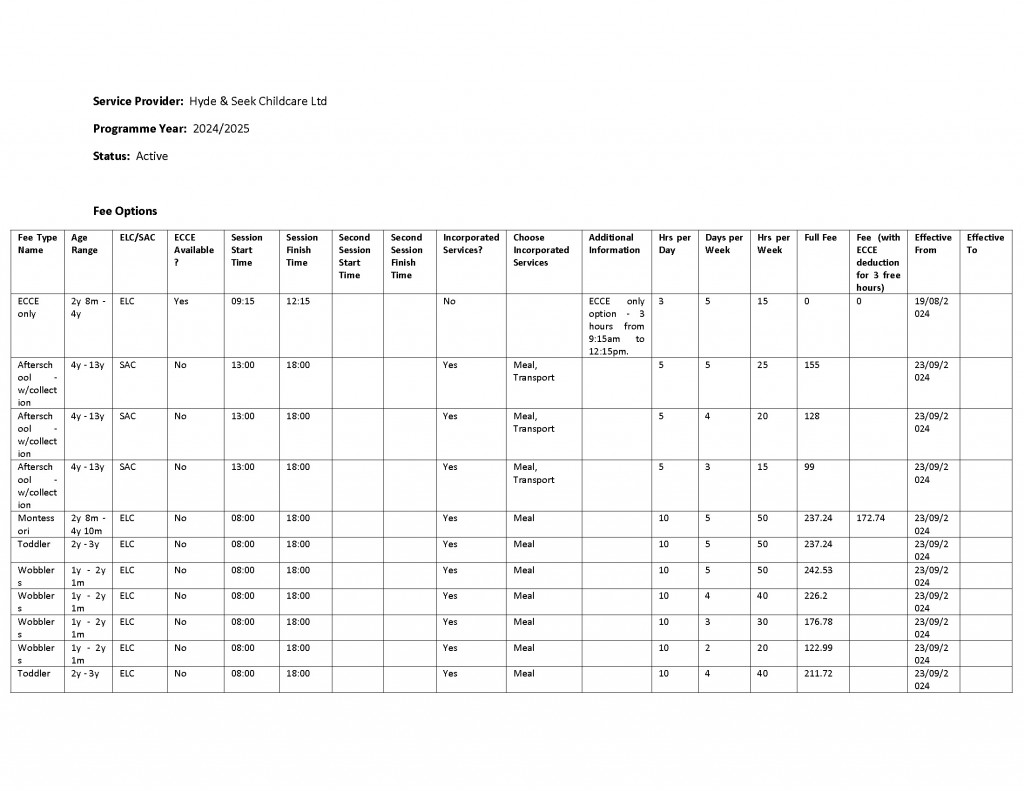 Milb Fee Table_Página_1