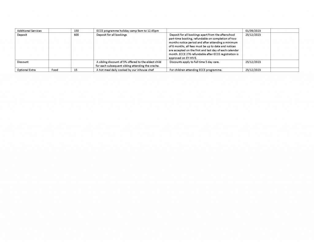 Milb Fee Table_Página_3